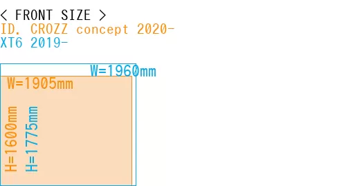 #ID. CROZZ concept 2020- + XT6 2019-